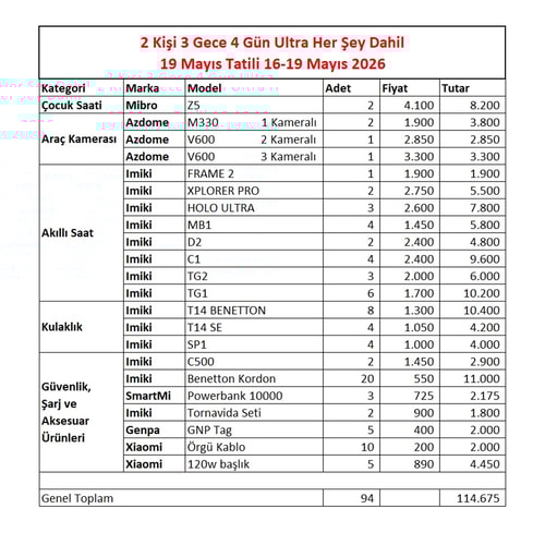 16-19 Mayıs 2026 Tatil Kampanyası