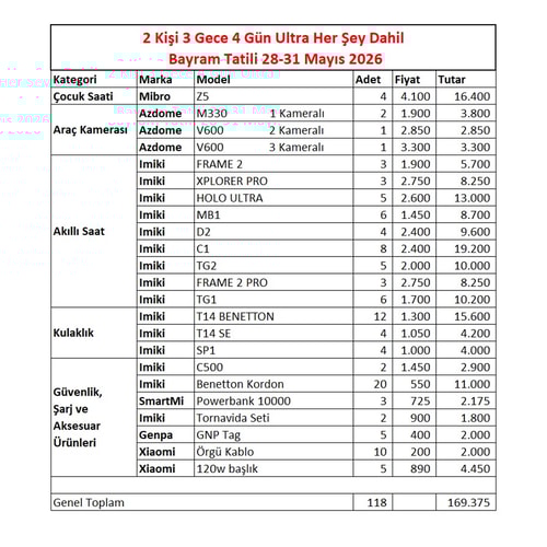 28-31 Mayıs 2026 Tatil Kampanyası